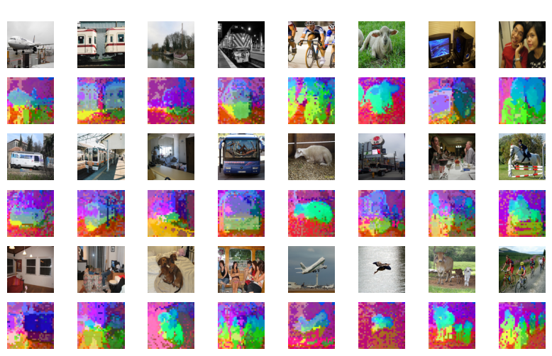 multiple_images_tsne.png